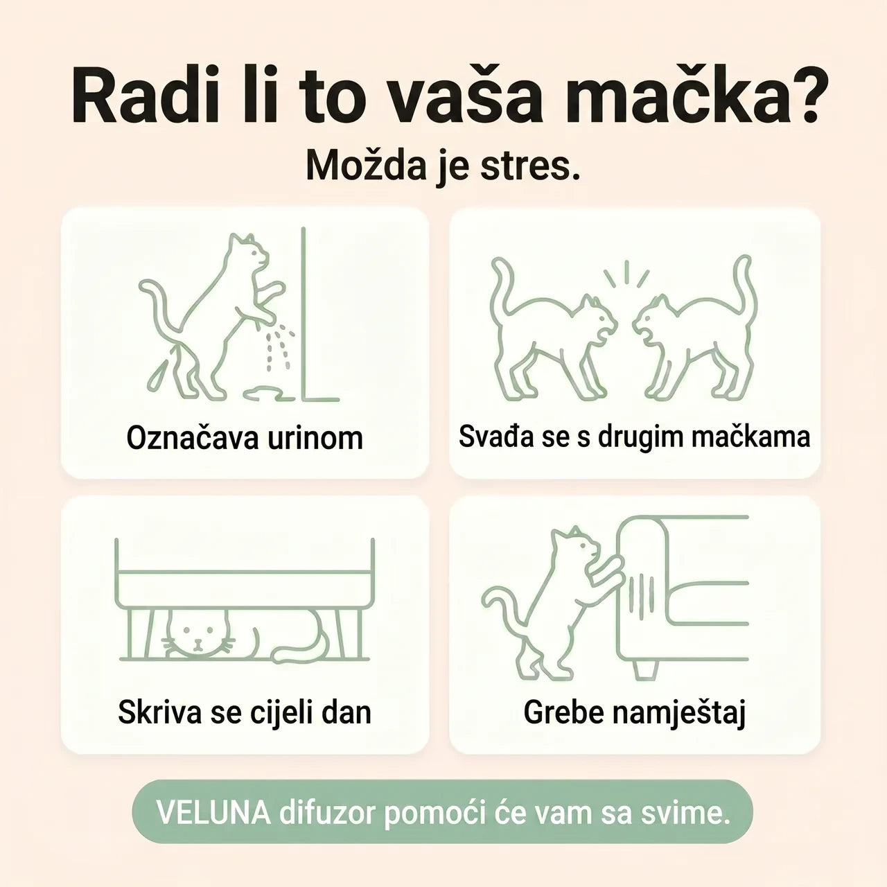 Veluna Difuzor s Feromonima za Mačke