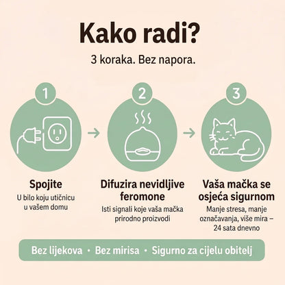 Veluna Difuzor s Feromonima za Mačke