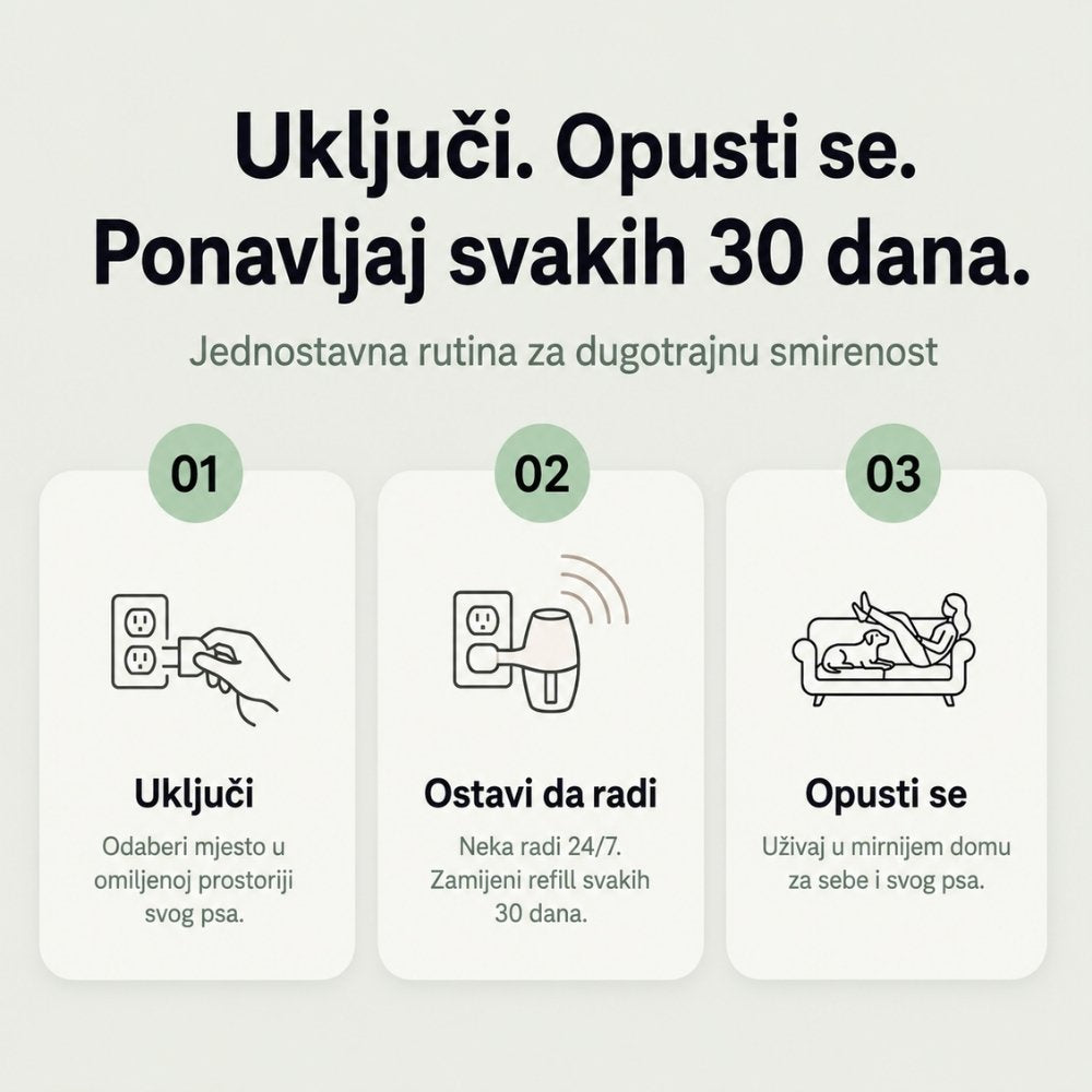 Veluna Feromonski Difuzor za Pse
