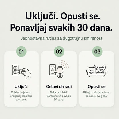 Veluna Feromonski Difuzor za Pse