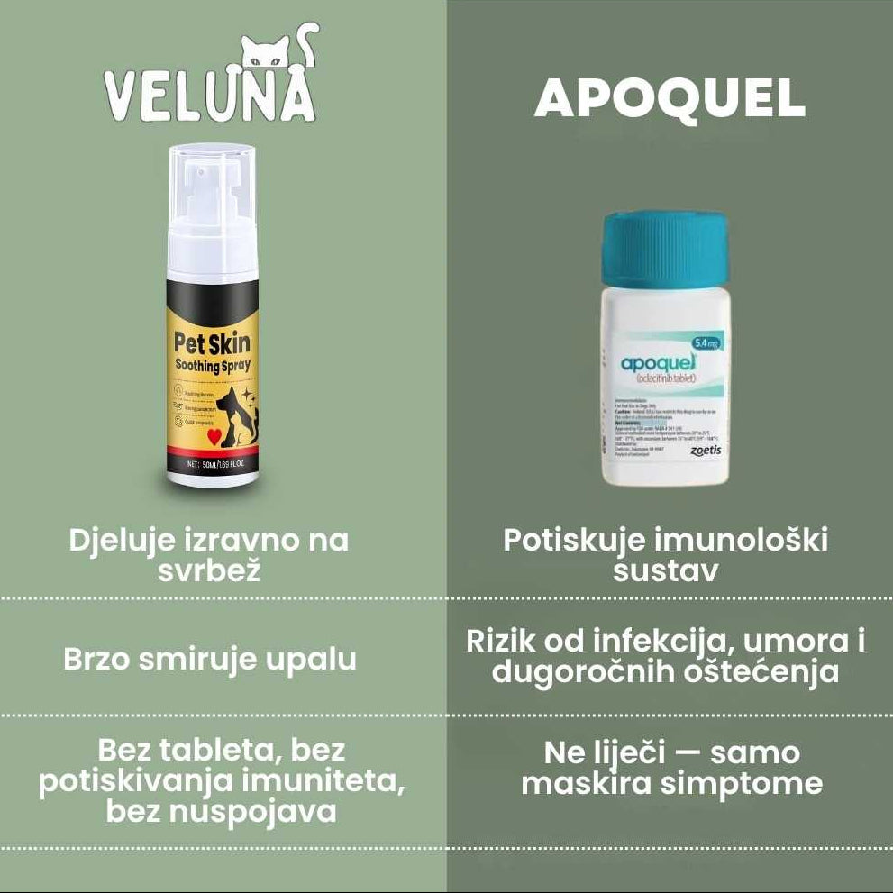 Veluna Veterinarski odobreni sprej za kožu pasa