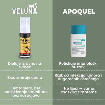 Veluna Veterinarski odobreni sprej za kožu pasa