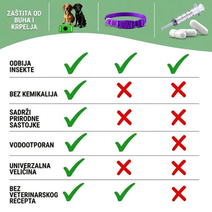 Veluna Ogrlica protiv buha i krpelja